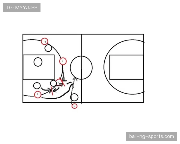 掷界外球规则：必须双手过头、双脚着地并判罚要点
