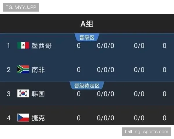 沙特2026世界杯赛程预测及出线形势分析