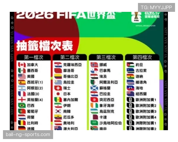 韩国男足2026世界杯D组比赛时间安排