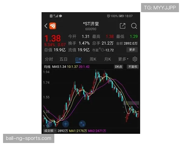 F组晋级关键因素盘点
