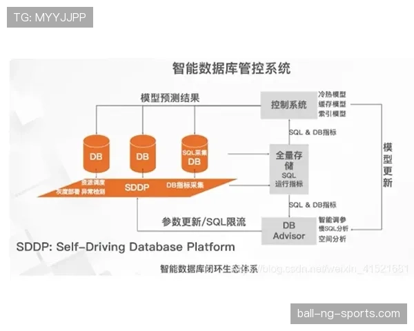 数据模型认为谁最可能爆冷出线